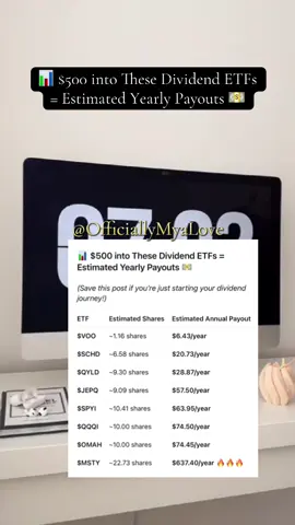 📌 Only have $500 to invest? Here’s how much you could earn every year by putting $500 into dividend-paying ETFs 💸 This post breaks down: ✅ Estimated shares you’d get with $500 ✅ Approximate yearly payouts ✅ Which ETFs give the most bang for your buck ✅ Why monthly payers like $MSTY are 🔥 for beginners Dividend investing isn’t about how much you start with it’s about consistency, reinvestment, and TIME ⏳ 💬 Which one would you start with? 💰 Are you team growth or team passive income? #dividends #dividendinvesting #beginnerinvestor #mya_love777 #officiallymyalove       