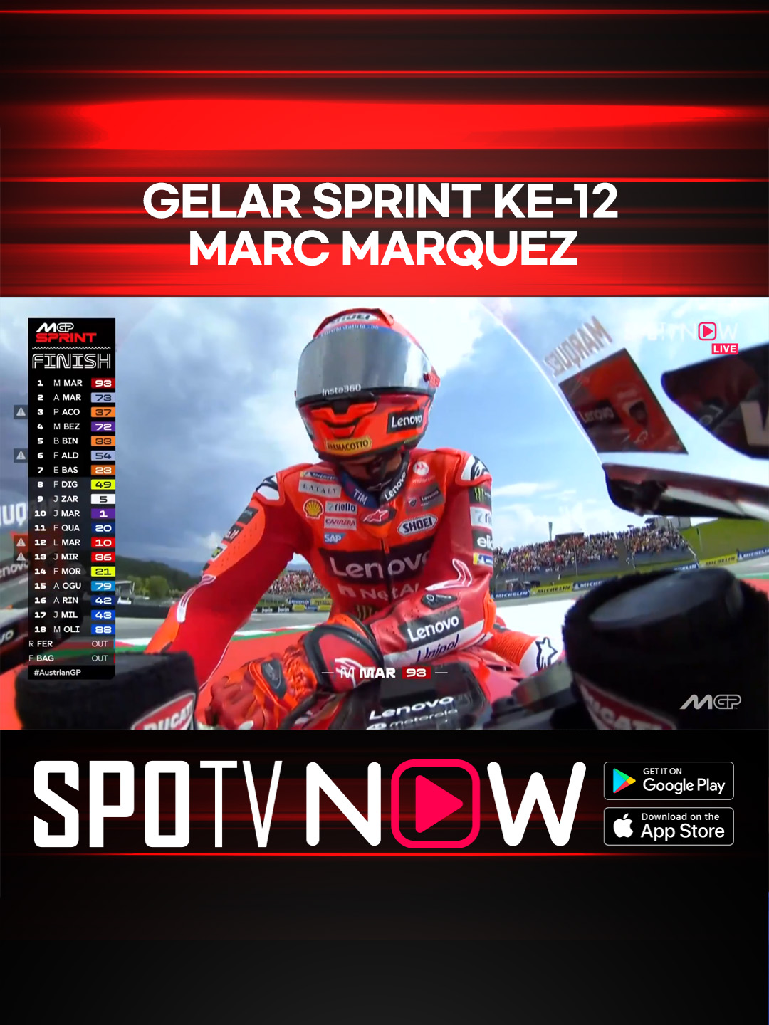 #MotoGP 🏍 - Marc Marquez berhasil mengamankan gelar Sprint-nya yang ke-12 di musim ini! #AustrianGP Saksikan Balap MotoGP™ di SPOTV NOW! ⏭️ https://onelink.to/spotv_indonesia   Follow kami untuk konten EKSKLUSIF MotoGP™ lainnya! 🏍🏁 #SPOTV #SPOTVIndonesia
