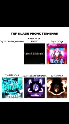 Top 6 Lagu Phonk Terenak #phonk #phonk_music #brazillianphonk #masukberandafyp 