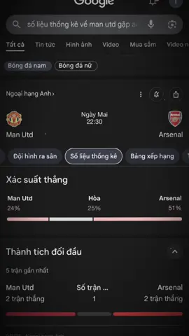 Mong chờ ngày ra mắt ngoại hạng anh của hai tần binh của hai đội vào ngày mai….❤️#arsenal #manchesterunited #gyokeres #sesko #CapCut 