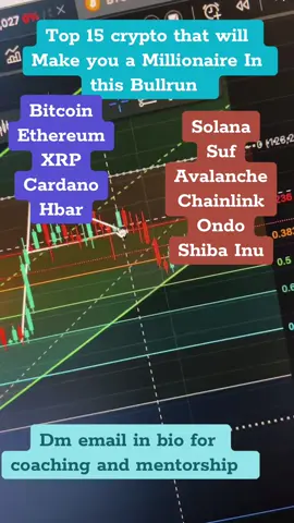 Top cryptos to make new generation crypto #calvinhill #calvinhillclips #powerofpublish #fyp #viral  