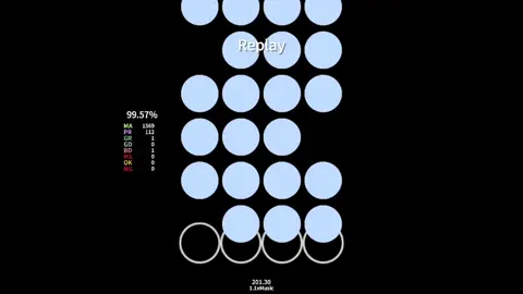 Accuracy. #iplaythisgameforfun #secondovertheeiknowwhatyoudidonaugusr7th2024withthathotdog #AprilFools #iamthebestchordjackplayertotouchthisapp@secondoverthree 