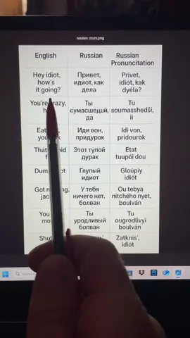 Russian is not for beginners 👀🇷🇺 