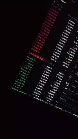 Start Small  #btc #crypto #investing #trader #trading #money 