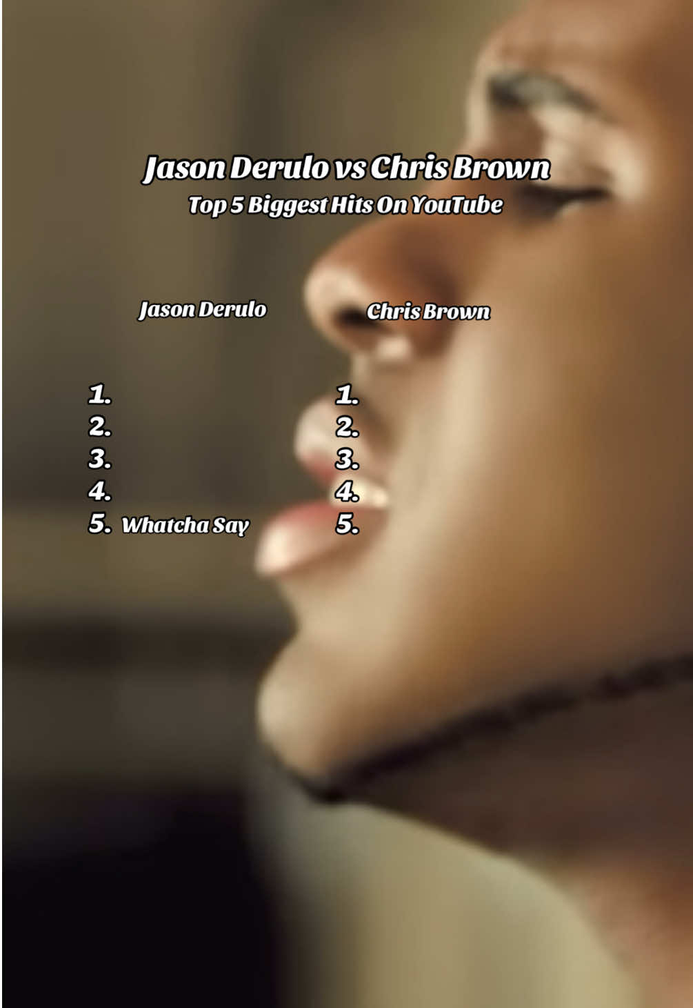 Jason Derulo vs Chris Brown (Top 5 Biggest Hits On YouTube) #JasonDerulo #ChrisBrown #BiggestHits #FYP #ForYouPage