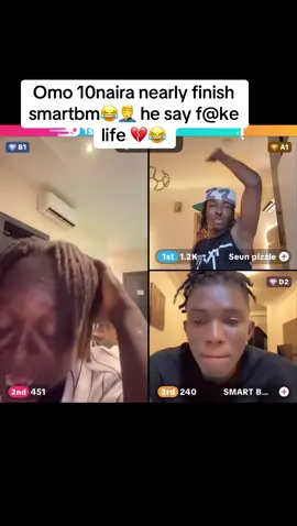 #10naira #smartbm #seunpizzle @10naira2 @Seun pizzle @SmartBm 😢 🫂 