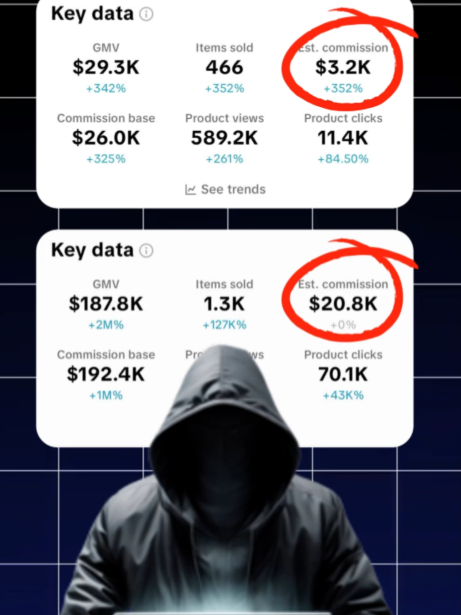 Como criar um influenciador de IA para vender no TikTok Shop 🤯 #IA #criadordeconteudo
