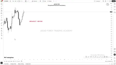 Trading is so simple 09012476617😍📊#foryou #tiktokindia #tik_tok #arewa__tiktok #tik 