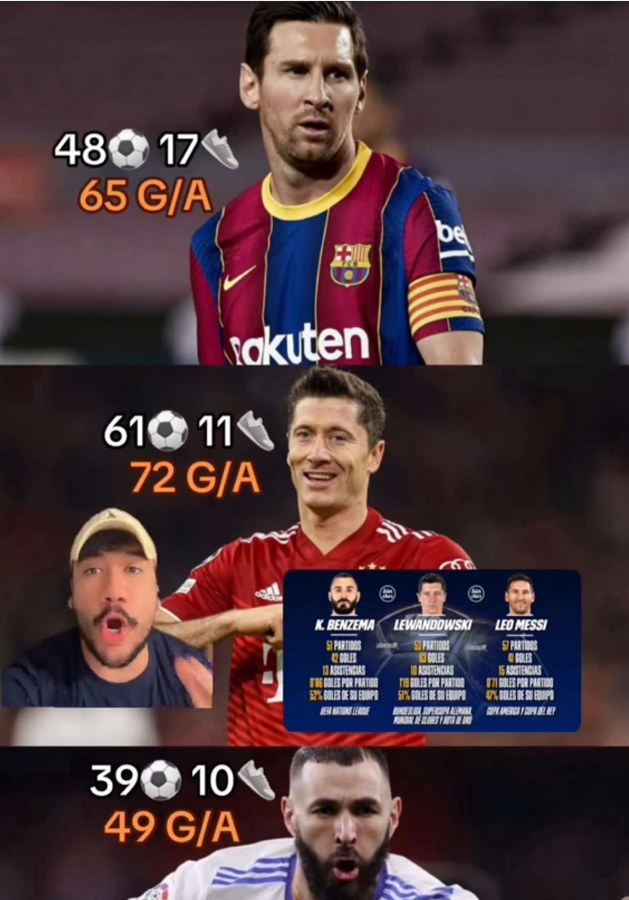 Hoy 2x1 educando Madridistas🍿 #cici #mx #aichatbot #ai #messi 
