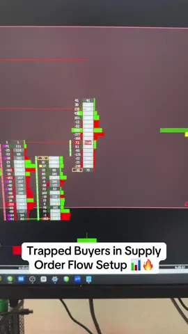 Anyone catch this ? #daytrading #orderflow #orderflowstrategy #absorption 