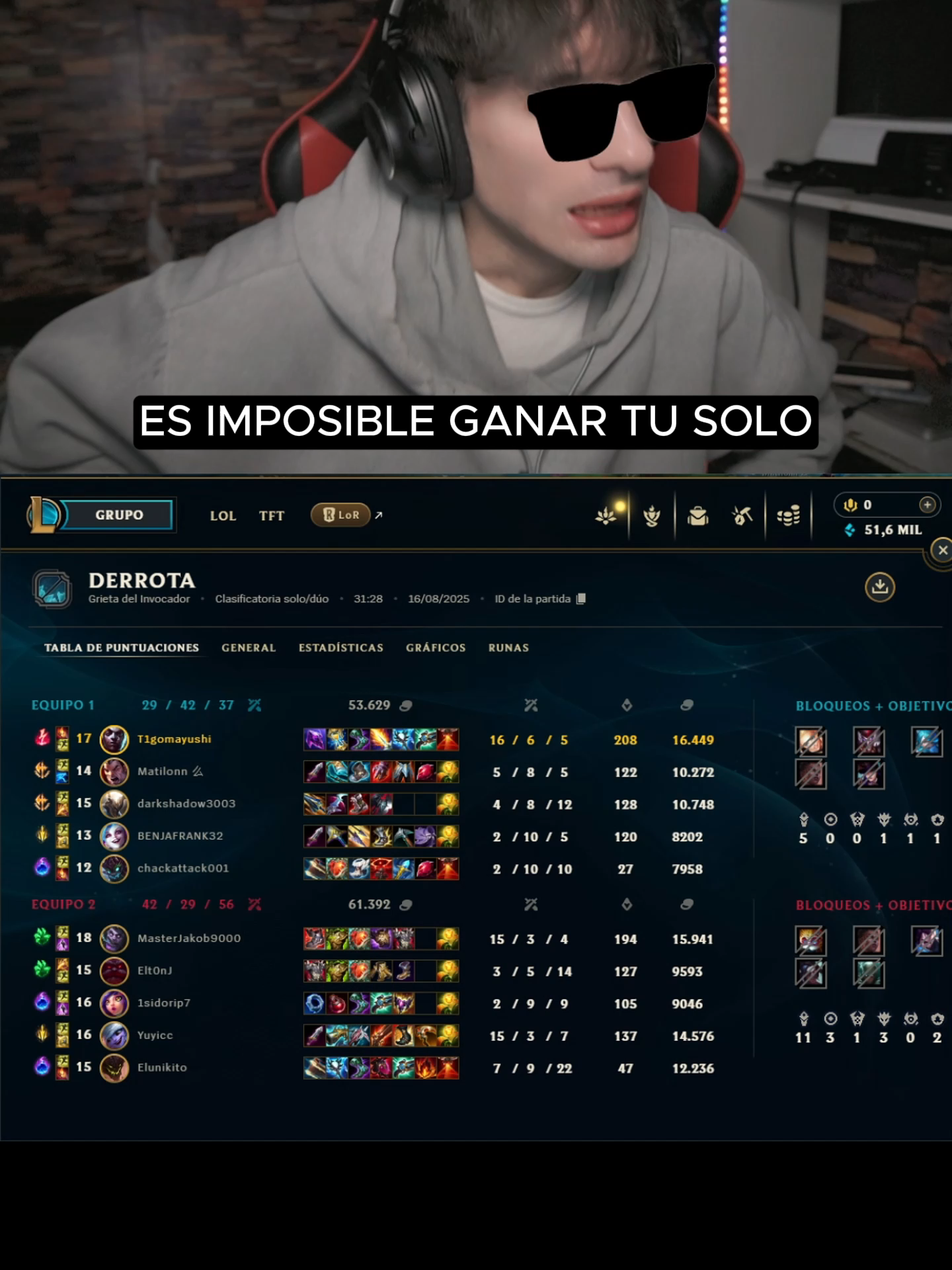 NO PUEDES GANAR SOLO ##lolsito #keria #gumayusi #leagueoflegends #lolchile #gamerentiktok #riotgamesleagueoflegends #factos #faker #challenger #riotgame #gamerlife