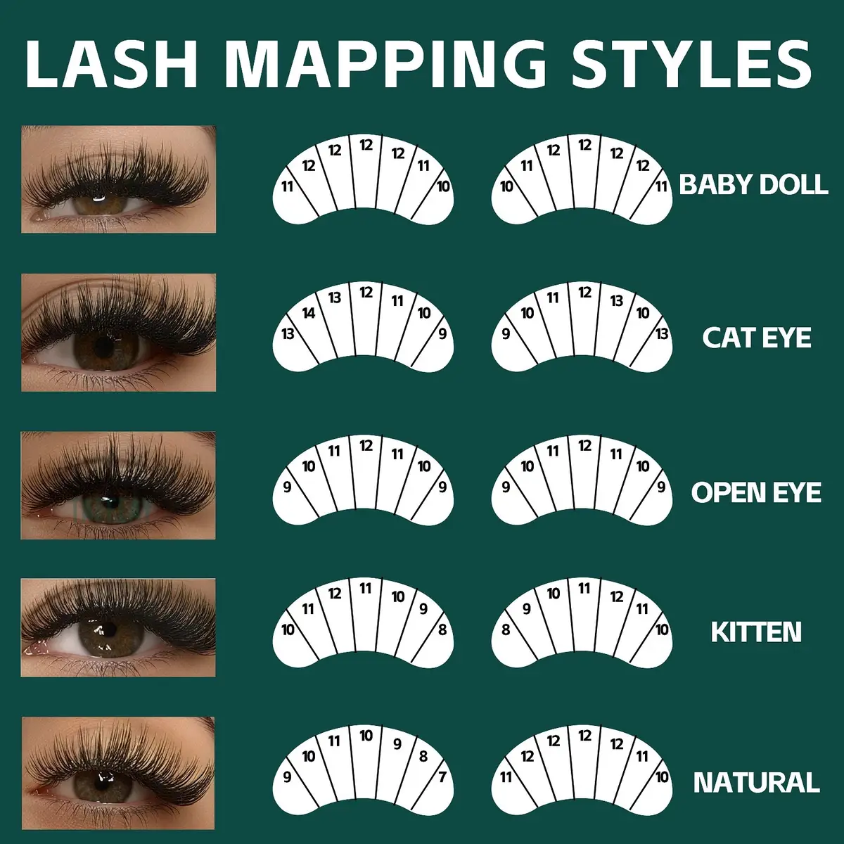Lash map sharing ❤️🫶🏼 . . . . . . . . . . . . . . #taffeaylash #taffeay #cashmerelashes #lashextensions #cashmerelashes                       