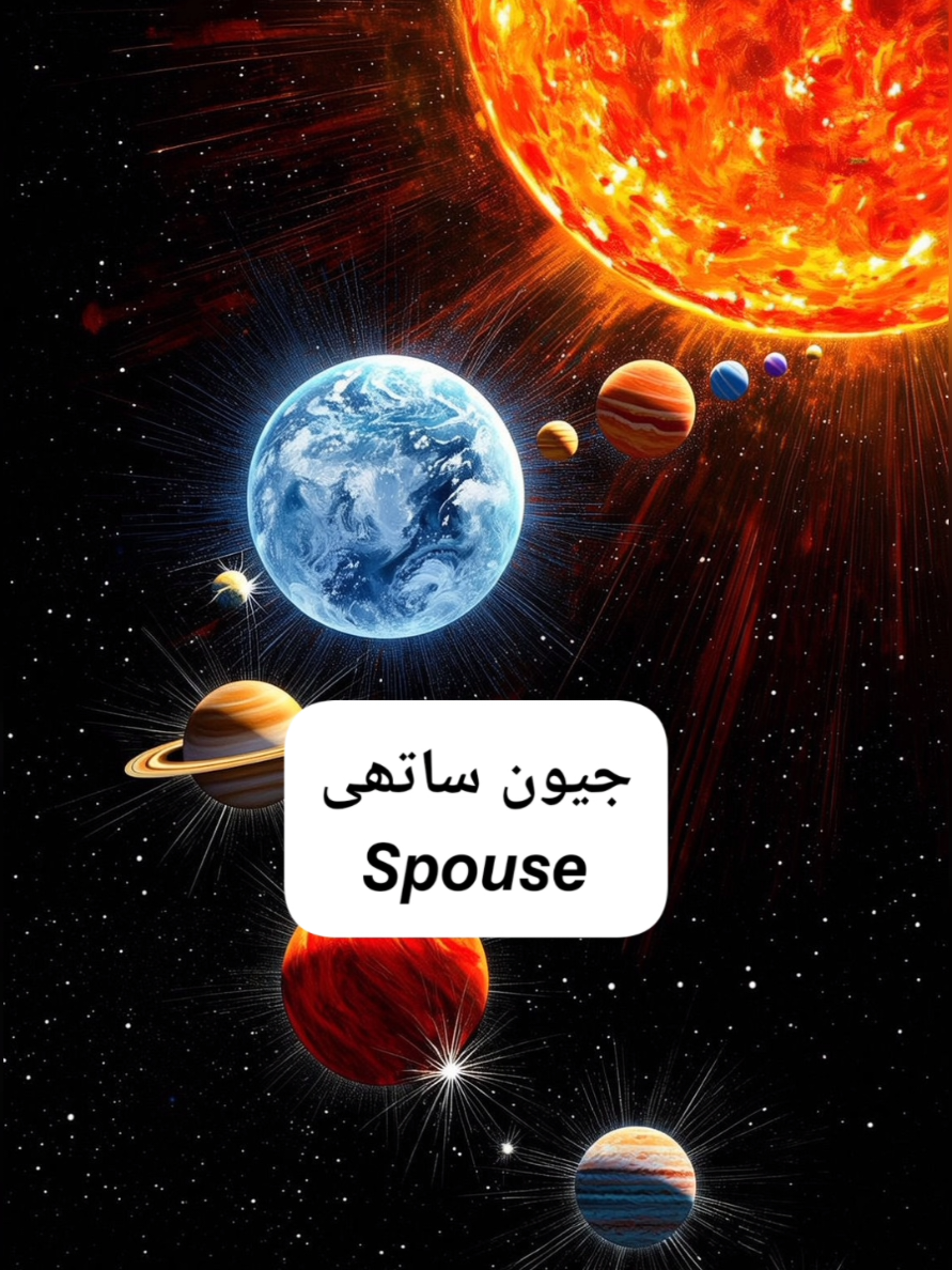 𝙡𝙚𝙖𝙧𝙣 𝙀𝙣𝙜𝙡𝙞𝙨𝙝 #foryou #fyp #english #learnenglish #foryoupage 