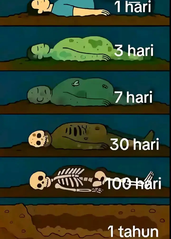 #bissmillahfyp #mpokalpa #meninggaldunia #fpyシ 