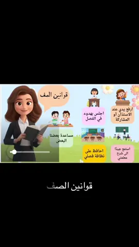 قوانين الصف بالذكاء الاصطناعي في عرض الاسبوع التمهيدي 🤖🎒📚✏️#بوربوينت #تمهيدي #العودة_للمدرسة #العودة #معلمات_الابتدائي 