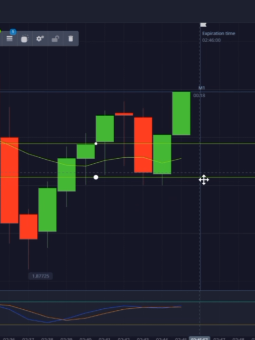 ESTRATEJI SENP POUW FE LAJAN NAN TRADING 