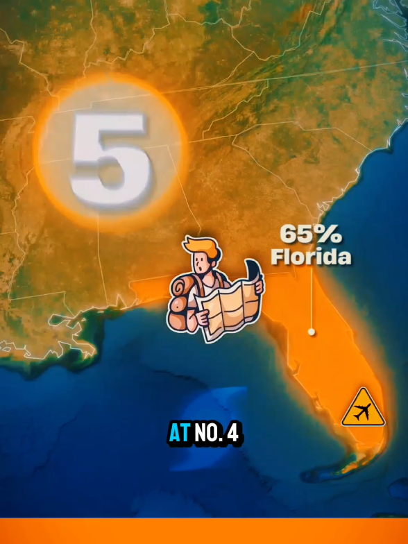 Which U.S. State Could Survive Alone? #america#geography #usa#shorts#short #unitedkingdom#country #europe