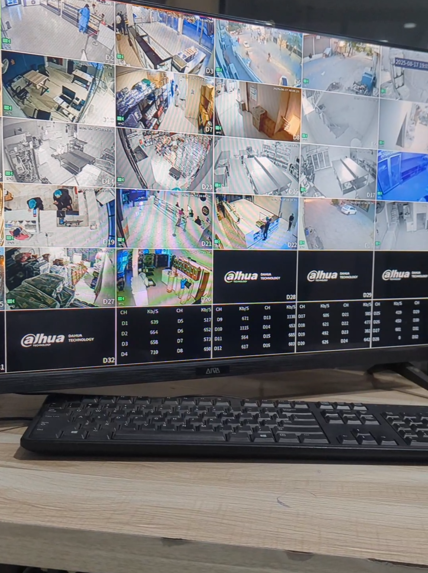 Dahua IP Camera's Setup. #CCTV  #dahua 