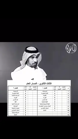 الله يعين #ثالث_ثانوي_يحتاجون_مساعدة #😔 #4u 