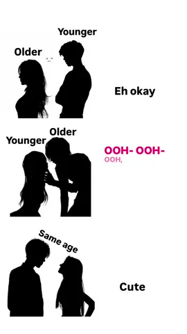 #couple #fyp #trending #viral #repost