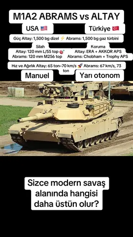 Altay vs Abrams M1A2 – Türkiye ve ABD’nin Dev Tank Kapışması #tiktok #altay #m1a2abrams #terratides #keşfet 