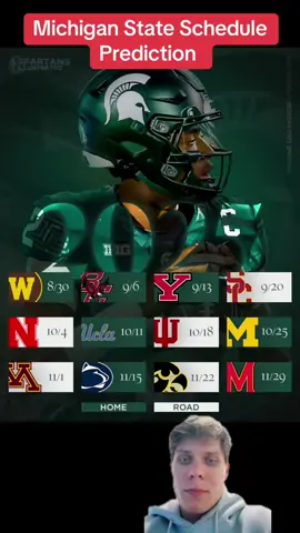Michigan State Spartans College Football Schedule Prediction. How many wins will they finish with? #CollegeFootball #michiganstatefootball 