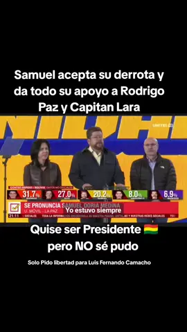 Samuel Doria Medina acepta su derrota y brinda todo su apoyo a Rodrigo Paz  #eleccionespresidenciales #Bolivia 