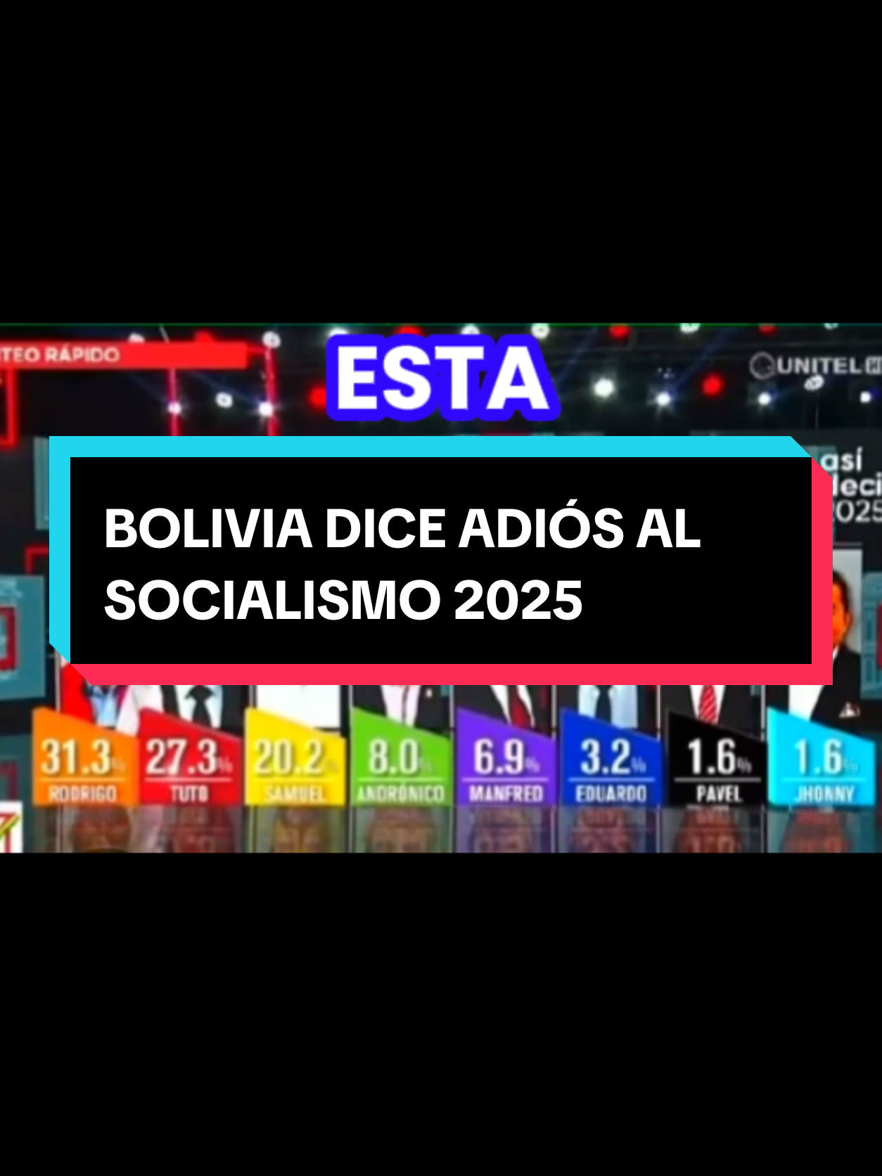 #EleccionesPresidenciales2026Perú #CAPITALISMOPARATODOS #menosimpuestosparatodos 