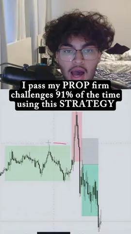 I pass my PROP firm challenges 91% of the time using this STRATEGY Comment 
