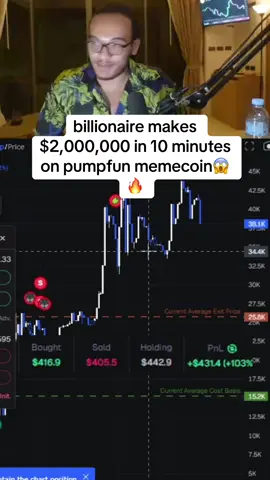 woww😱🔥 #crypto #solana #trading #memecoins 