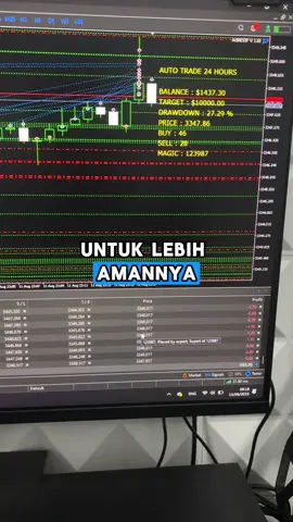 Sedikit tips untuk high risk! #autotrade24hours #robottrading #tradingotomatis #tradingforex 