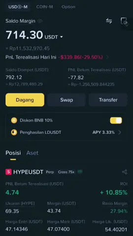 sabarr nungguin momentumny 🤑 #binance #tradingcrypto #futurestrading #bitcoin #eth 