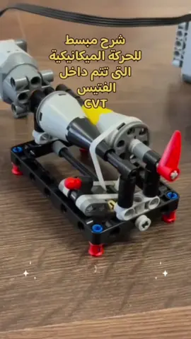الحركة الميكانيكية التي تتم داخل الفتيس الاوتوماتيك #احمد_الطيري 