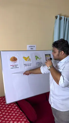 প্রাকৃতিক খাবার খেয়ে সুস্থ থাকুন #alozaman #tiktok #viral #health #information @TikTok @TikTok Bangladesh