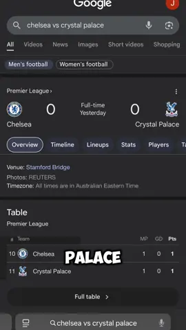 Chelsea vs Crystal Palace — plenty of shots, no finishing touch ⚽ That’s why it stayed under 2.5 goals 👀 #Chelsea #CrystalPalace #EPL #PremierLeague #FootballTalk  
