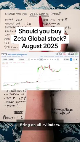 What do you think of ZETA?