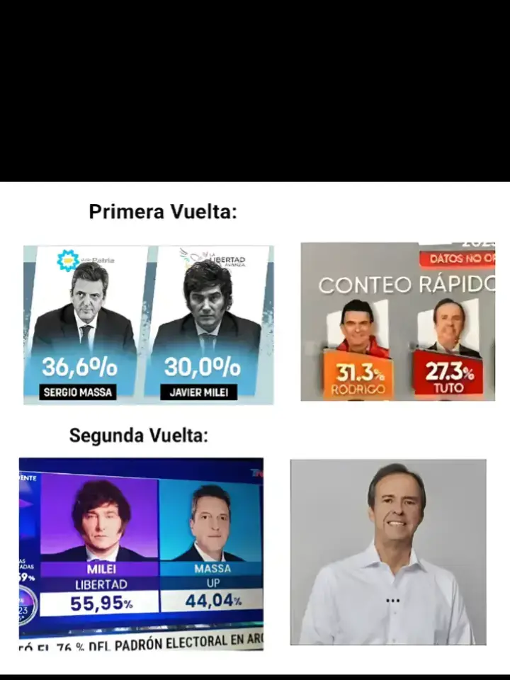 Tuto Quiroga, único candidato real de la oposición y la derecha. Bolivia, éstas a tiempo de no cometer un error. Bolivia merece libertad, Bolivia necesita un cambio. No queremos vivir a base de bonos como lo proponen estos izquierdistas. BOLIVIA LIBRE! 🇧🇴 #tutoquiroga #libertad #nomassocialismo #2025 #elecciones 