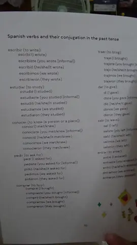 Learn Spanish Easily
