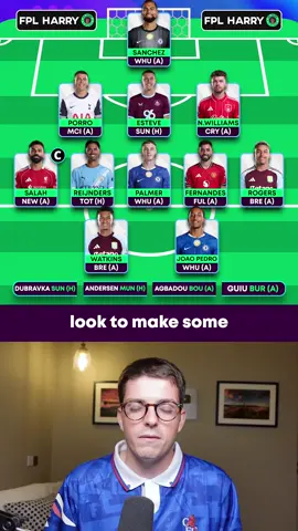 MY FIRST FPL GW2 TRANSFER PLANS! 📝 Haaland panic? 😱 #fpl #PremierLeague #fyp 
