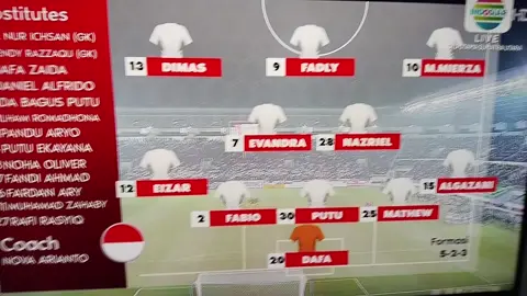 Timnas Indonesia U17 vs Mali U17