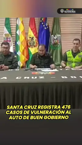 La Policía reportó que entre viernes y domingo se registraron 476 casos de incumplimiento al Auto de Buen Gobierno en Santa Cruz. Además, se retuvieron 202 motorizados y se atendieron 5 casos en la FELCC, junto a dos delitos electorales: suplantación de identidad y destrucción de certificado de sufragio. #SantaCruz  #Seguridad  #Bolivia #Noticias #redpatrianueva 