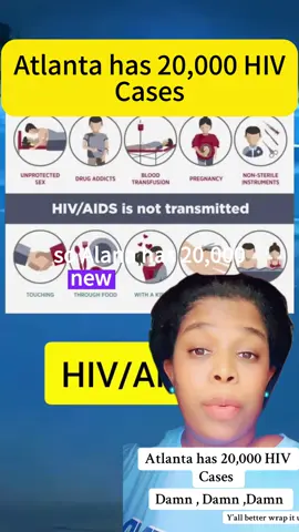 #Atl #hiv #20000cases #atlanta