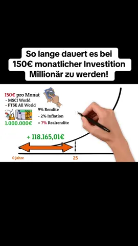 So lange dauert es bei 150€ monatlicher Investition Millionär zu werden!