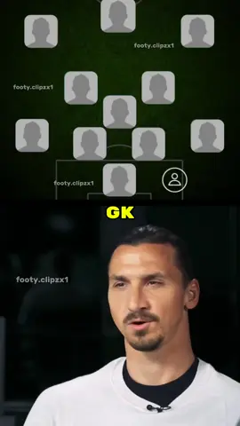 Zlatan Ibrahimovic dream team in efootball 25 #efootball2026 #efootball2025 #efootball2024 #efootball2023 