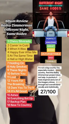 Bailey Zimmerman - different night, same rodeo #differentnightsamerodeo #baileyzimmerman #country #pop #moderncountry #countrymusic #2025 #newalbum #albumranking #songranking #foryou #fyp 