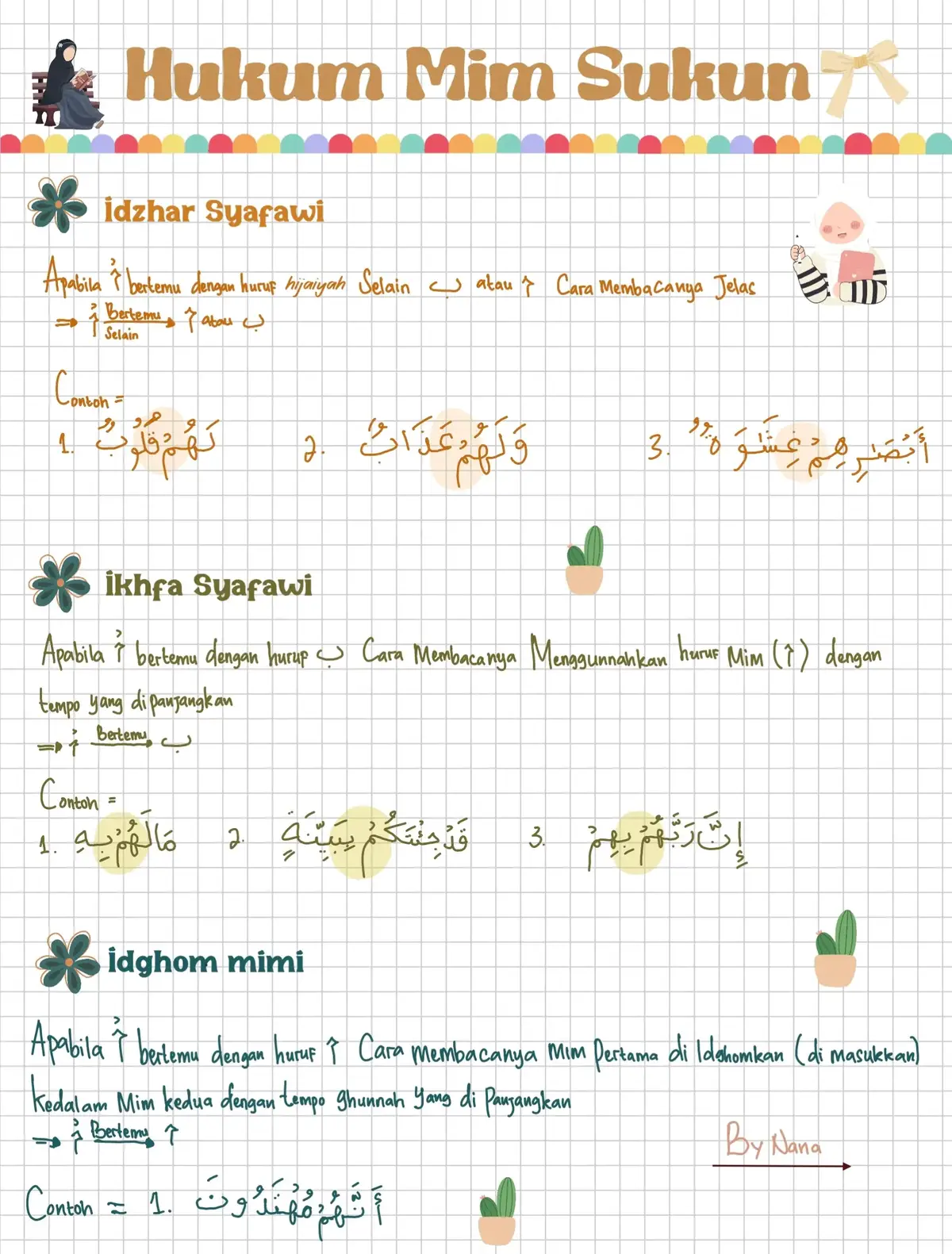 Kadang ketemu mim sukun suka bingung 😅 👉 Idzhar Syafawi → jelas 👉 Ikhfa Syafawi → samar 👉 Idghom Mimi → mim masuk mim Simple kan? 🌸 #NgajiBareng #BelajarTajwid #FYP