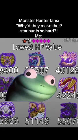 Monster Hunter fans when too easy, but then too hard MAKE UP YOUR MINDS! #monsterhunter #capcom #monsterhunterwilds #gaming #monsterhunterwildsgame 