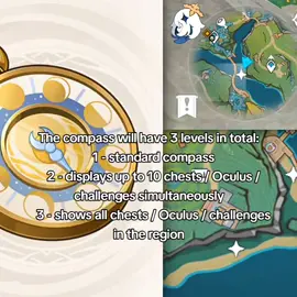 Information on how the new compass works [6.0]‼️ #nodkrai  #foryou #genshinleaks 