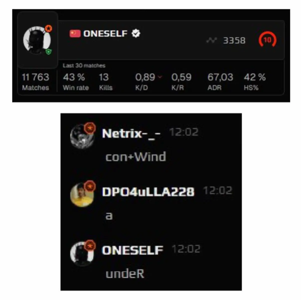 Всенародное движение поддержки игроков платформы Faceit объединило сотни тысяч заботливых людей в крупнейшее киберспортивное движение. С его помощью мы будем бороться за права истинных киберспортсменов, оказывать давление на хэйтеров и добиваться улучшения игры в CS2! #faceit #faceitlvl10