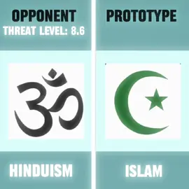 islam #Islam #Edit #religions  (This video is not a Hate towards Others beliefs)